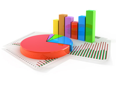 Sales Statistics Overview